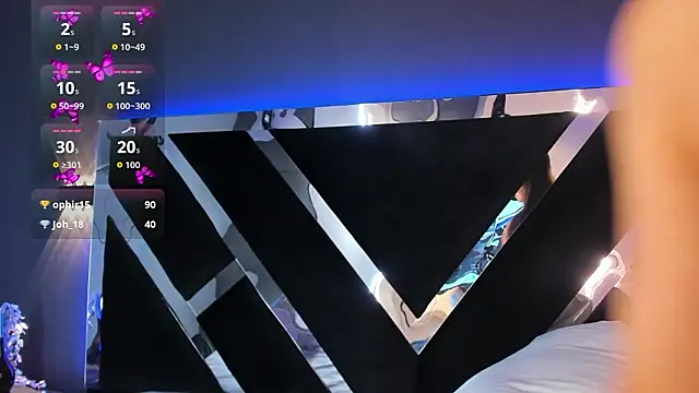 แชท XXX สดของ AmmyJones_