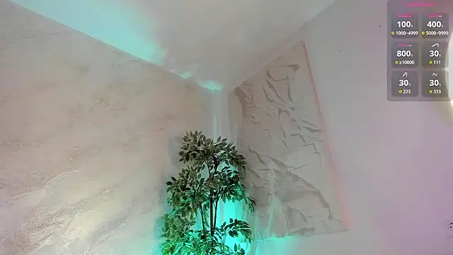 แชท XXX สดของ lissababe1