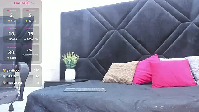 Dantzel_ – Naživo XXX chat