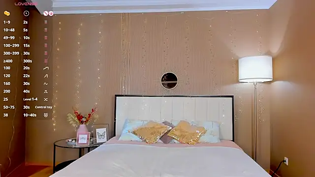 Chatroom XXX en direct de bellatip