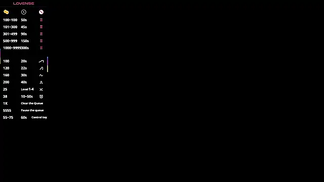 DongMolt – Naživo XXX chat