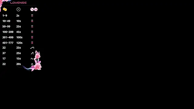 NATAASHA___ Adlı Modelin Canlı XXX Sohbeti