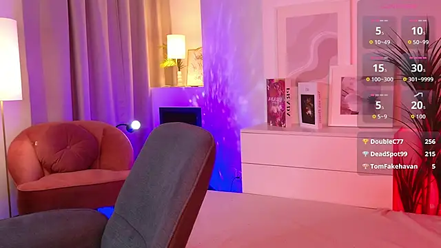 Sembang XXX Secara Langsung AlysiaSun_