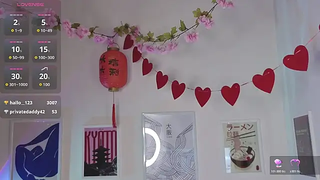 Sembang XXX Secara Langsung Essie_Fanning