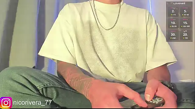 Czat XXX na żywo – nico_rivera