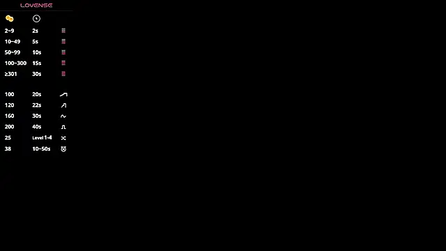 ElvaHilby's Live XXX Chat