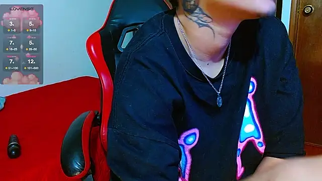 Pertunjukan Kamera Web Hgp3riodictabl3