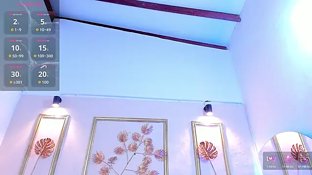 SophieSweet88 élő XXX-chatje