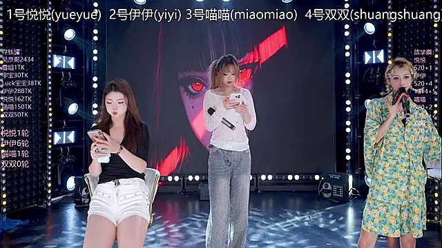 cdyyds003n Webbikameraesitys