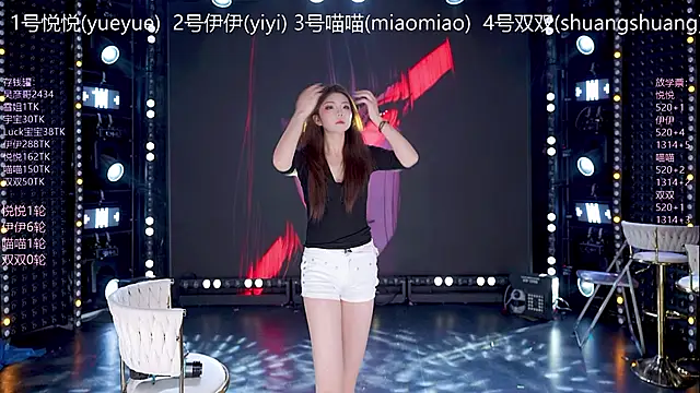 cdyyds003 Adlı Modelin Web Kamerası Şovu