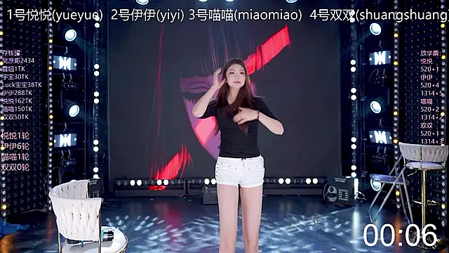 cdyyds003: вебкам-шоу