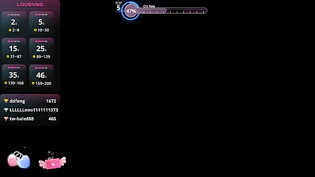 Chatroom XXX en direct de Cute_Mango