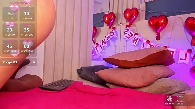 Chat XXX en directo de SofiCandy_