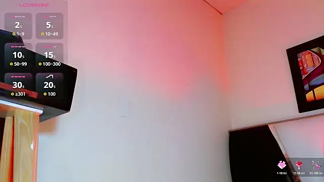 Czat XXX na żywo – Ana_sophia_