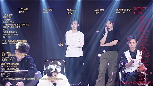 BTS-007 – Naživo XXX chat