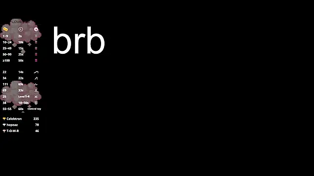 Show de webcam de edward_holy