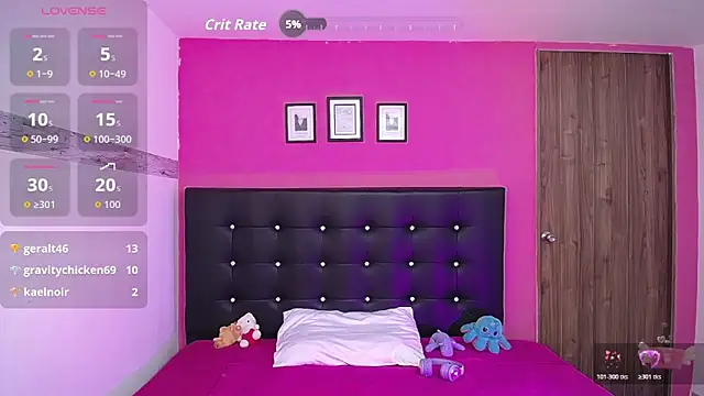 Chat XXX en directo de molly_curvyhot