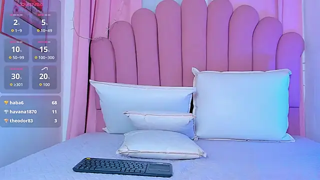 NicoleMadrird Pertunjukan Webcam