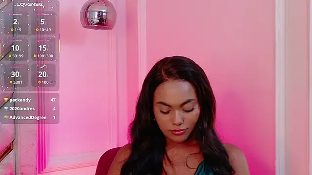 Chat XXX en directo de Zoe-Carter