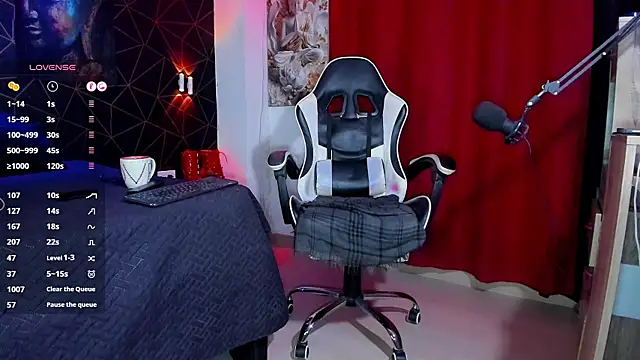 any_sophia – Kamerová šou