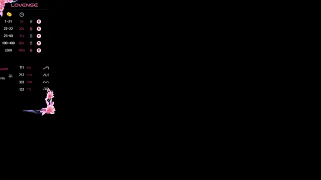 Priscillla_Cuten Webbikameraesitys