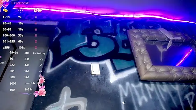 IsabellBigtitsxx Adlı Modelin Canlı XXX Sohbeti