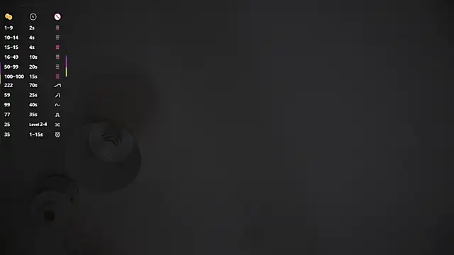 Онлайн чат XXX CarmaOlen