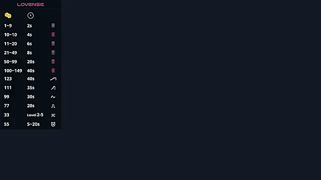 Chat +18 de EIeniVanwart ao vivo