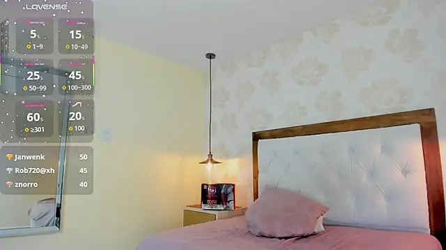 IRISCLARK1's Live XXX Chat