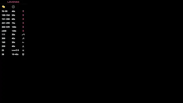 Show de ShawnaBree na webcam