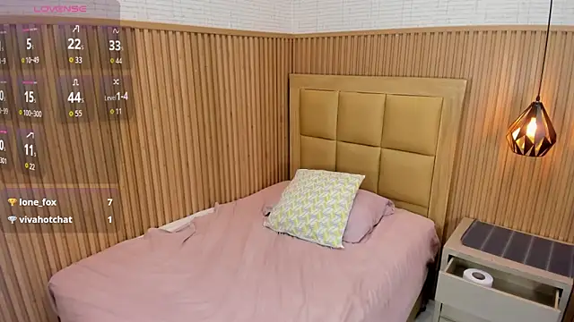 trixiebrow1 Adlı Modelin Canlı XXX Sohbeti