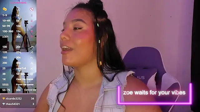 ZoeParcker – Live XXX-chat