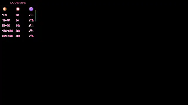 JoyceJonesのライブXXXチャット