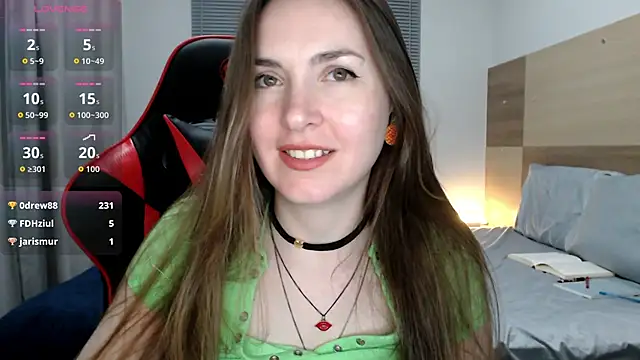 Naughty_Annn Adlı Modelin Canlı XXX Sohbeti