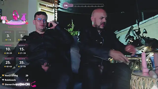 Neil_and_isaac Adlı Modelin Web Kamerası Şovu