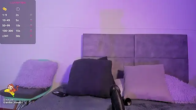 Sembang XXX Secara Langsung annabananas01