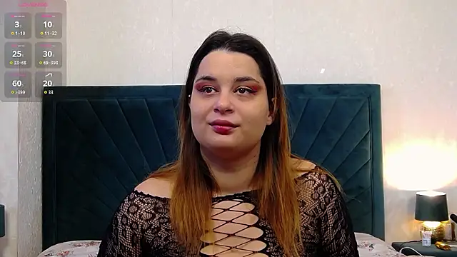 XXX chat uživo modela kittykelly