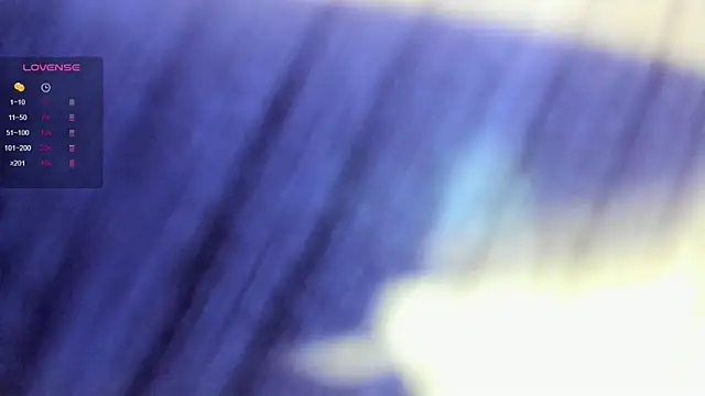 Show de Sweetcamy na webcam