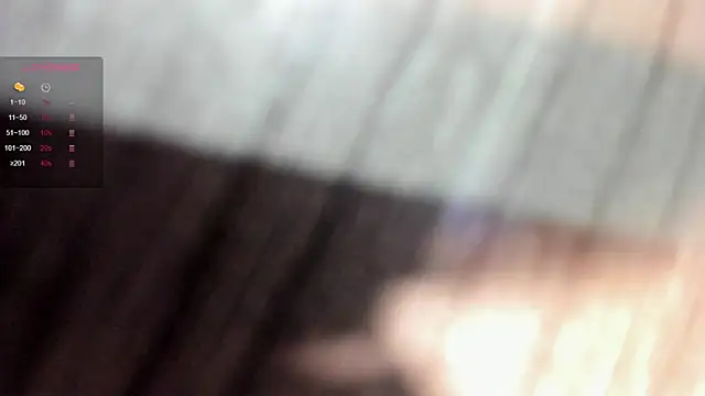 Show de Sweetcamy na webcam