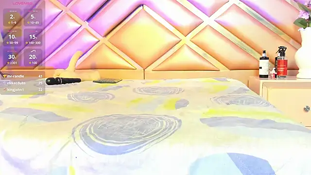 Chatroom XXX en direct de ElisabethMassey