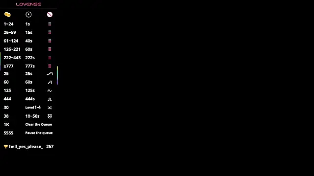 Lisafoxy_ লাইভ XXX চ্যাট