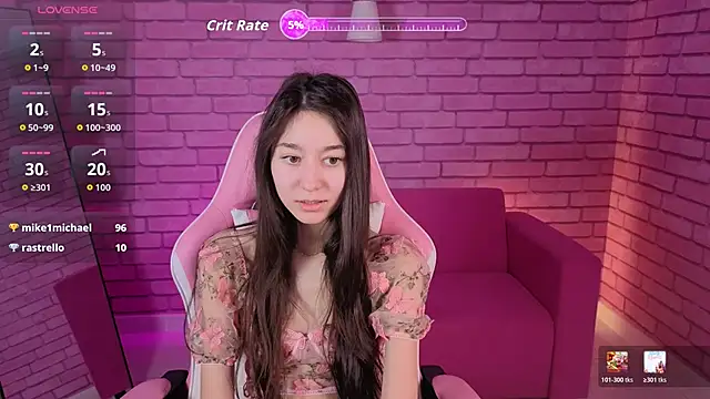 Pertunjukan Kamera Web Nicole_Brownie