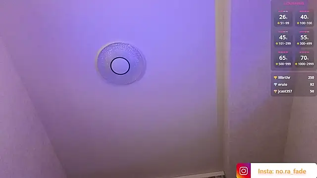 Czat XXX na żywo – kaya_scodelario1