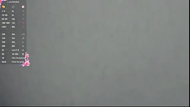 Chat +18 de AnnettWildin ao vivo