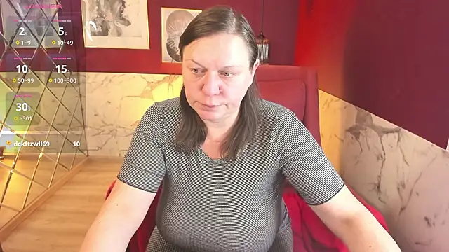 KellyPerfection's Webcam Show