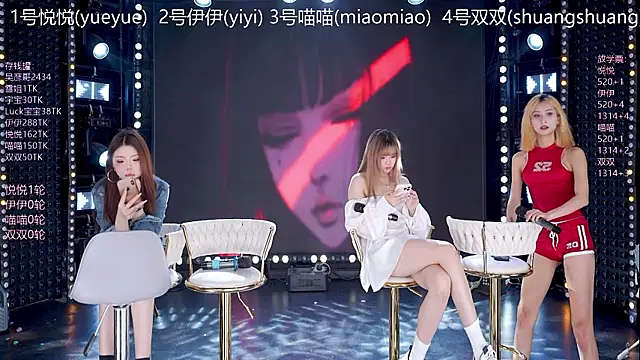 Show modela cdyyds003 na web-kameri