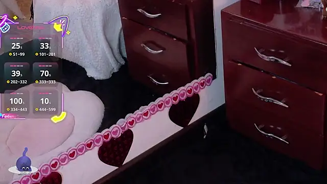 Chatroom XXX en direct de Catwhite_