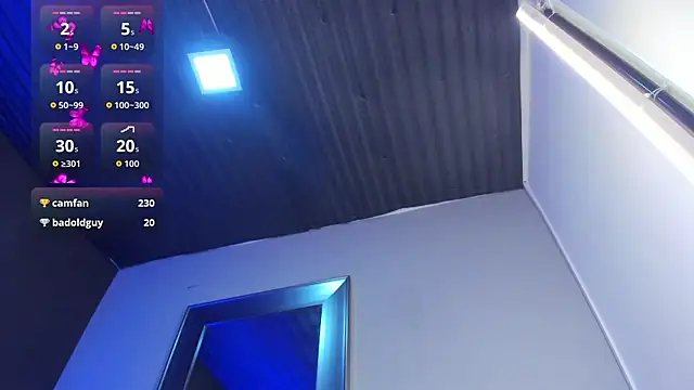 Živý XXX chat AmmyJones_