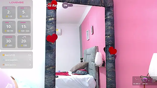 cherryysweet Live XXX-chat