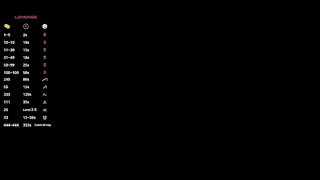 MaryjaneSpider élő XXX-chatje